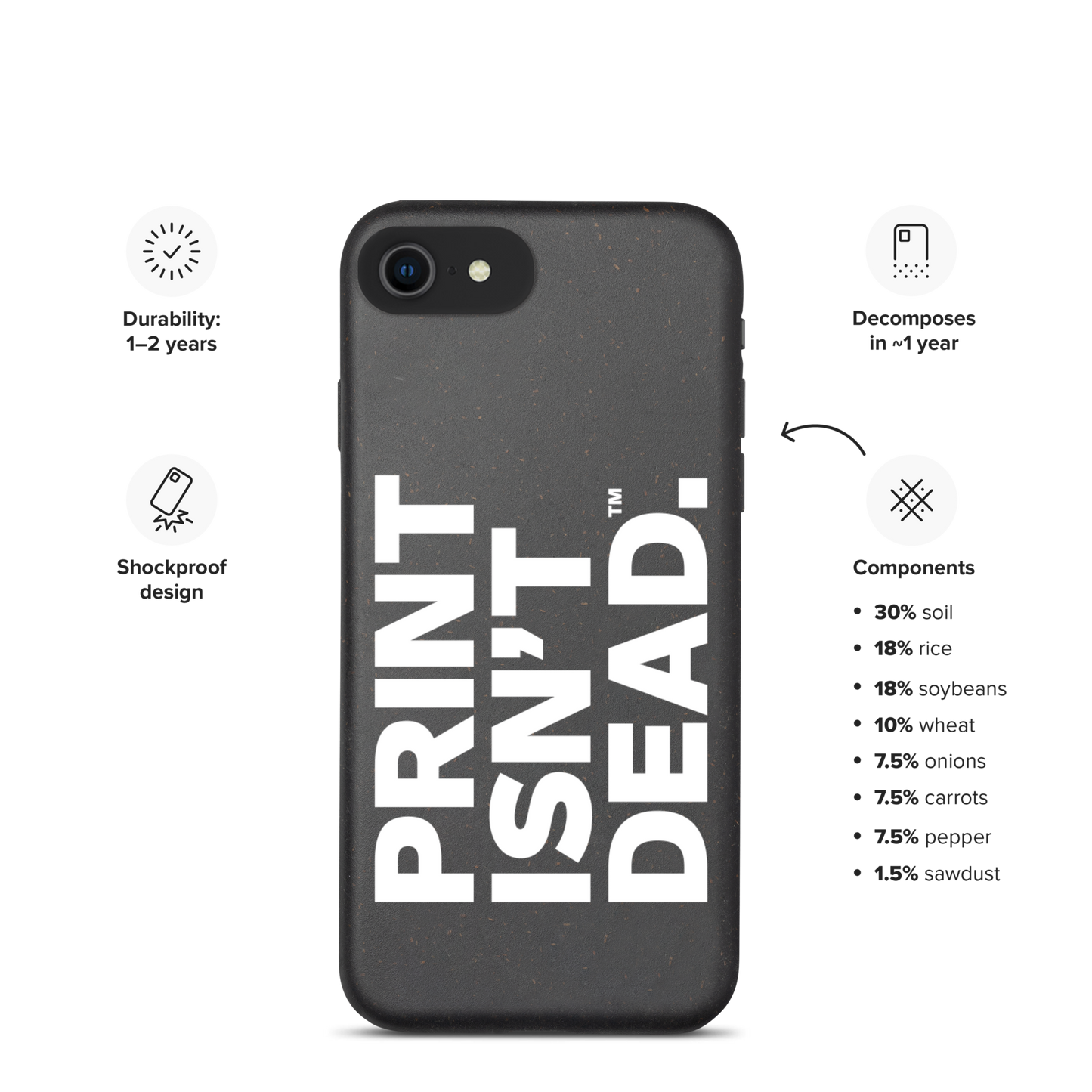 Print Isn't Dead: Speckled iPhone Case