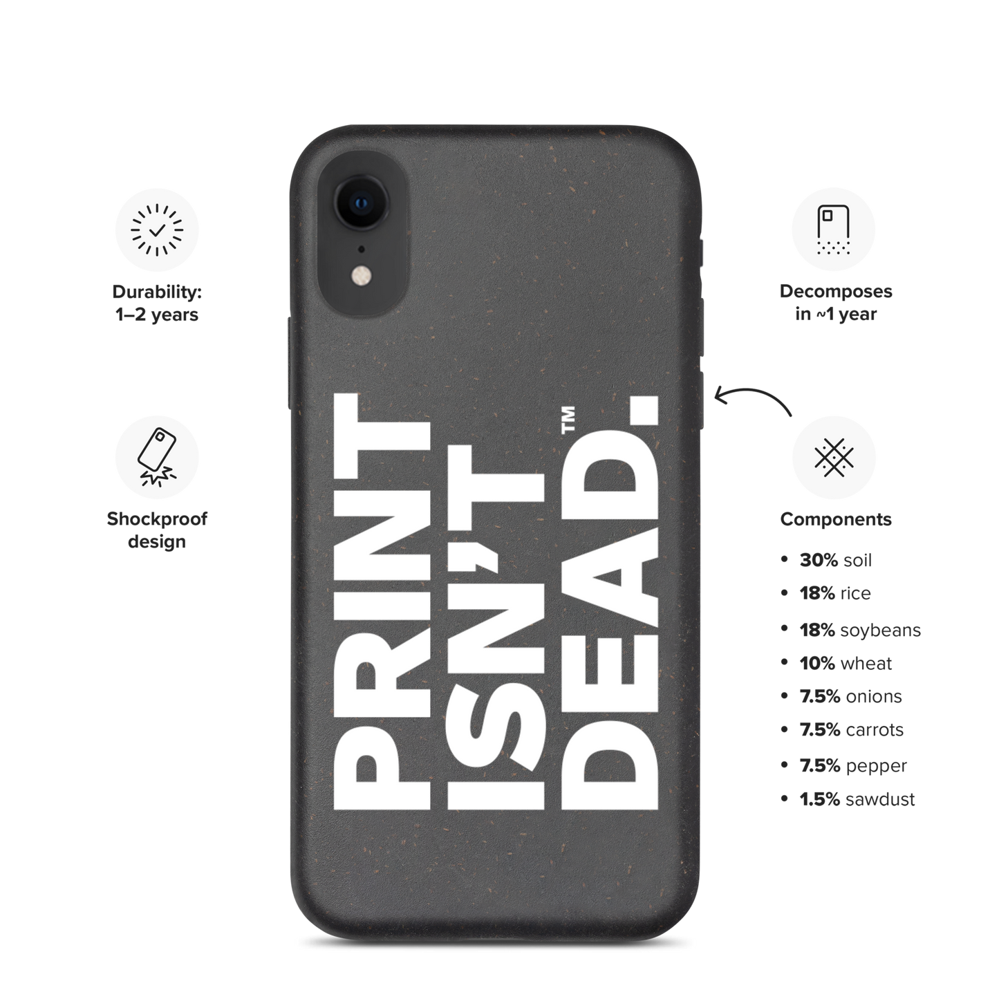 Print Isn't Dead: Speckled iPhone Case